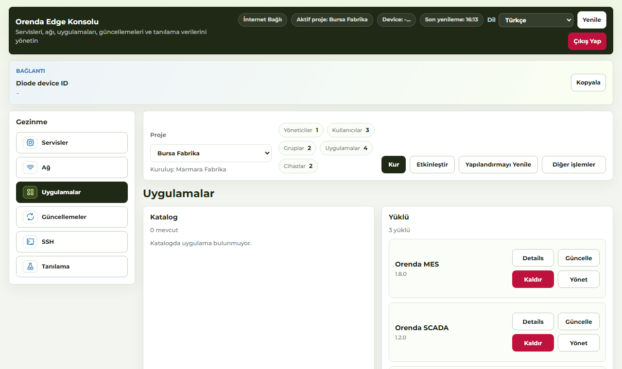 On-site applications