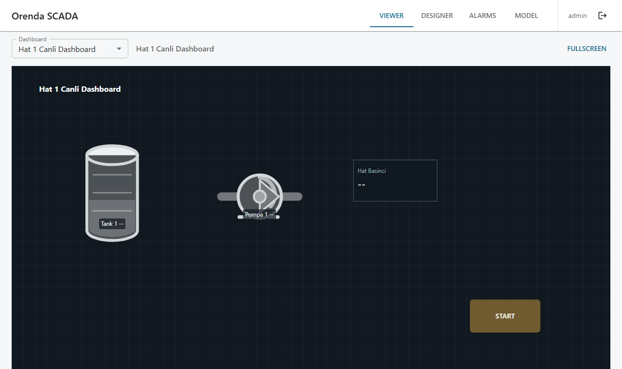 SCADA viewer